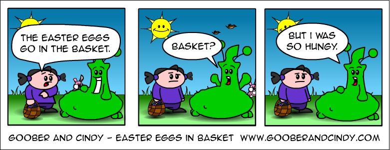 Easter Eggs in the basket